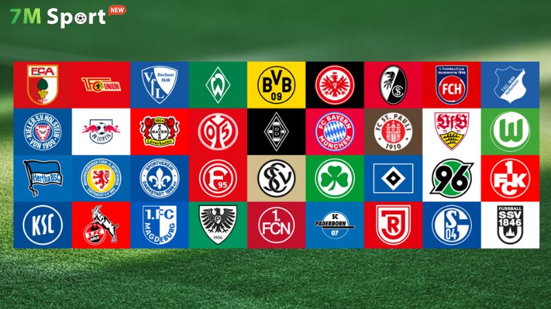 BXH Bundesliga cập nhật mới nhất